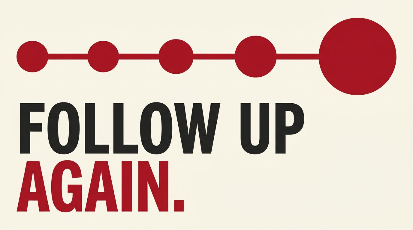 Optimized Follow-Up Sequences That Work