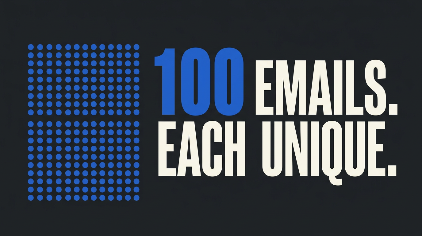 Personalization Strategies for Volume Outreach