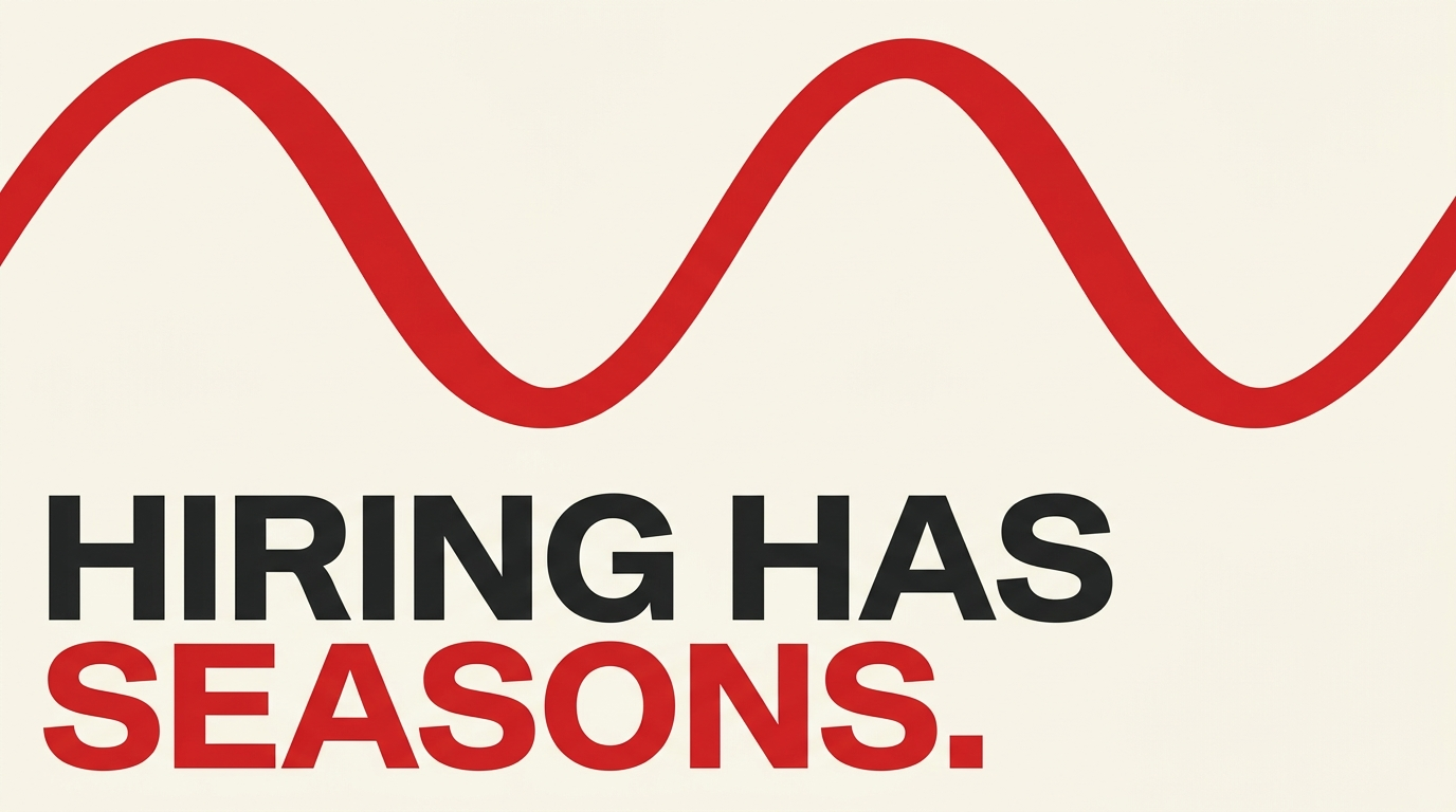 Seasonal Job Search and Hiring Trends