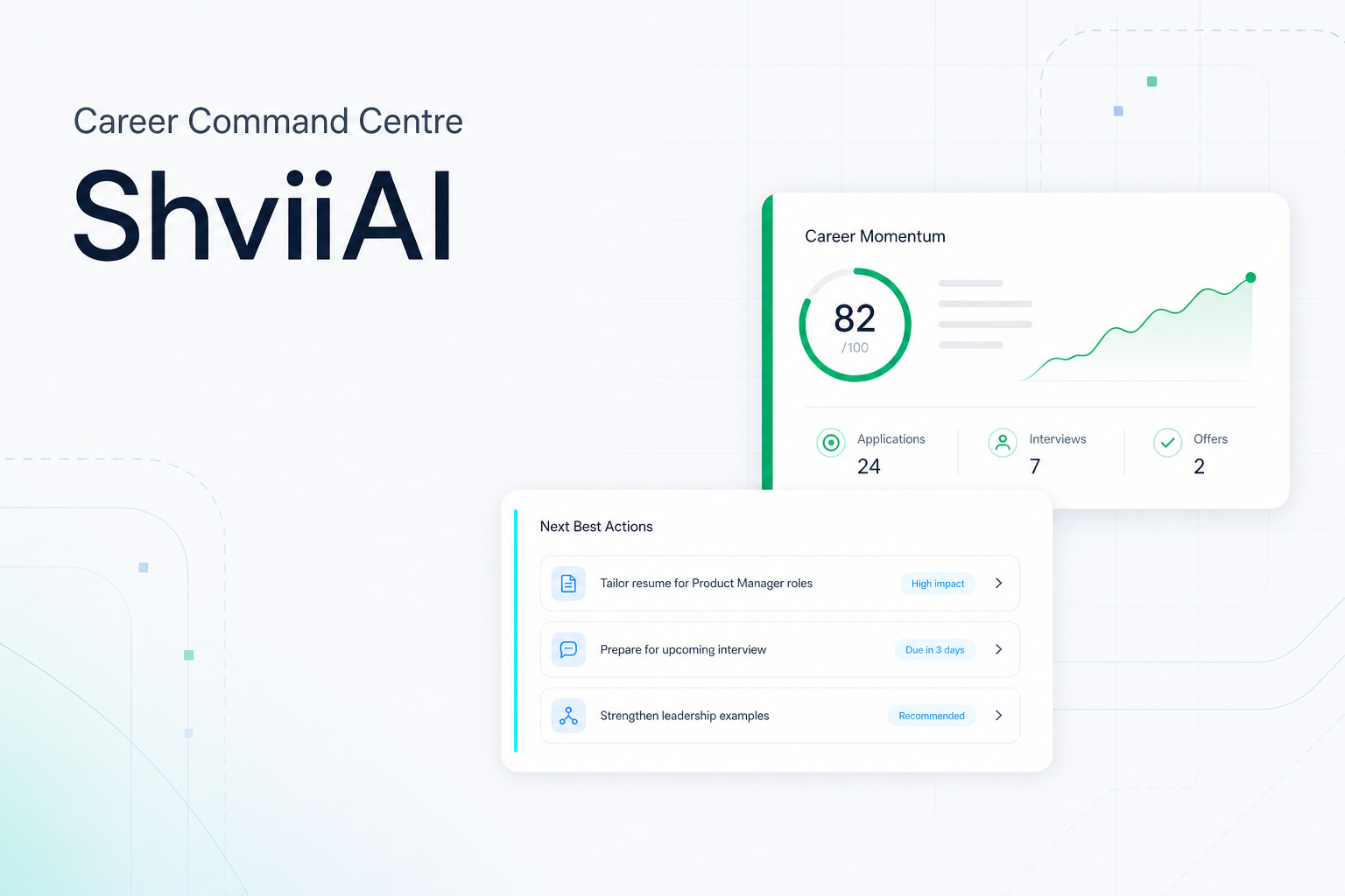 ShviiAI for Job Seekers: Your All‑In‑One Career Command Centre