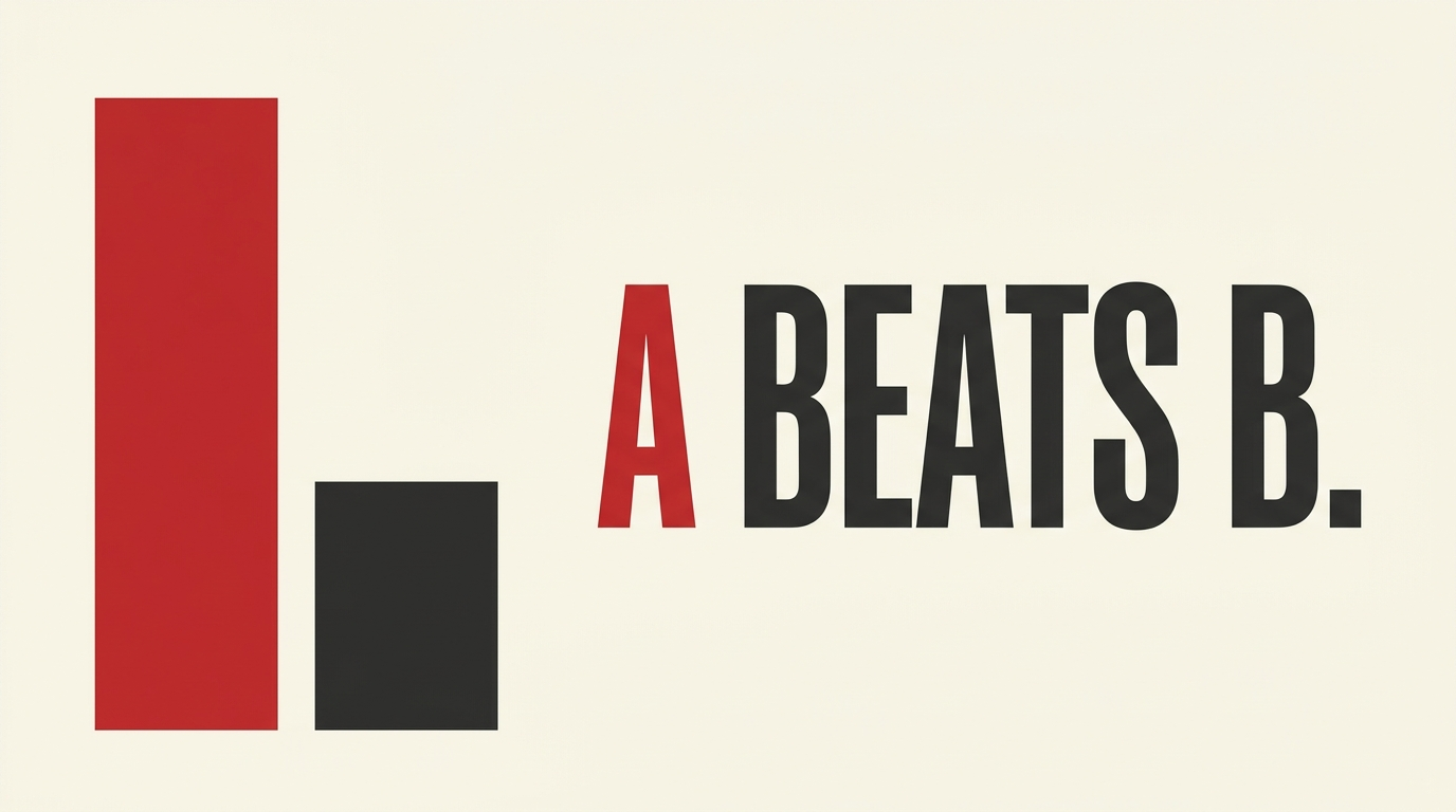 Testing Headlines, CTAs and Templates
